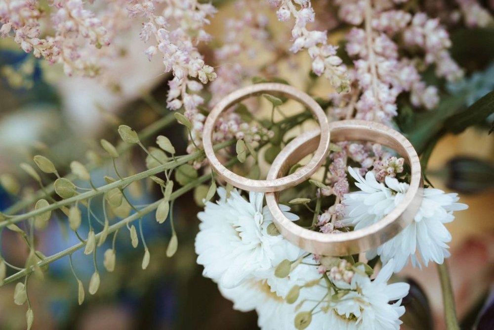 On which hand do I wear my wedding ring?
